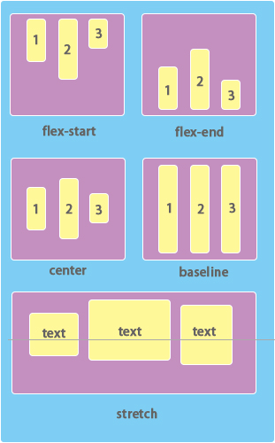 align-items