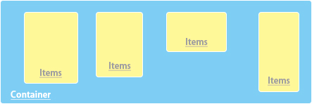 Container and items