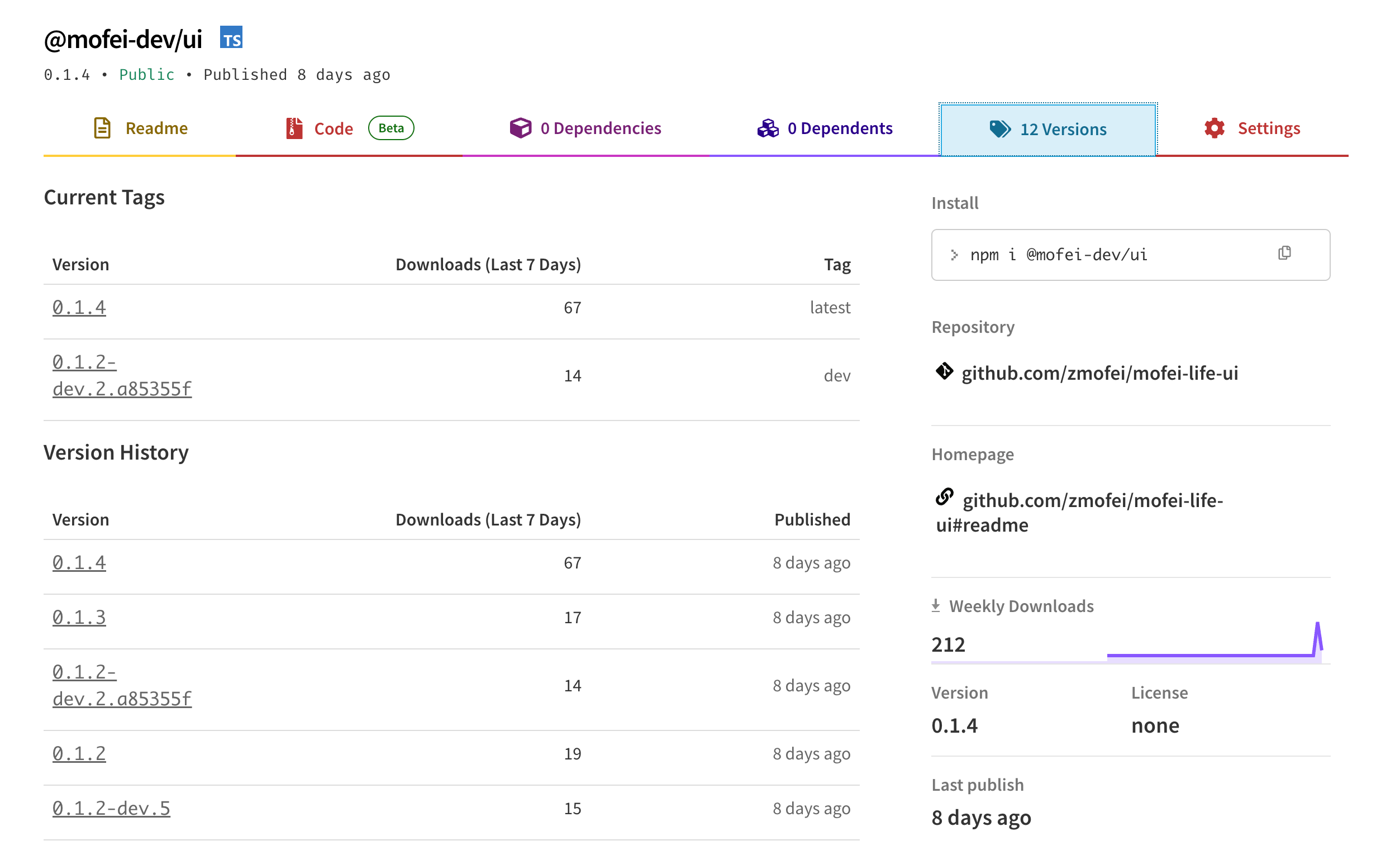 The @mofei-dev/ui versions and tags on npm