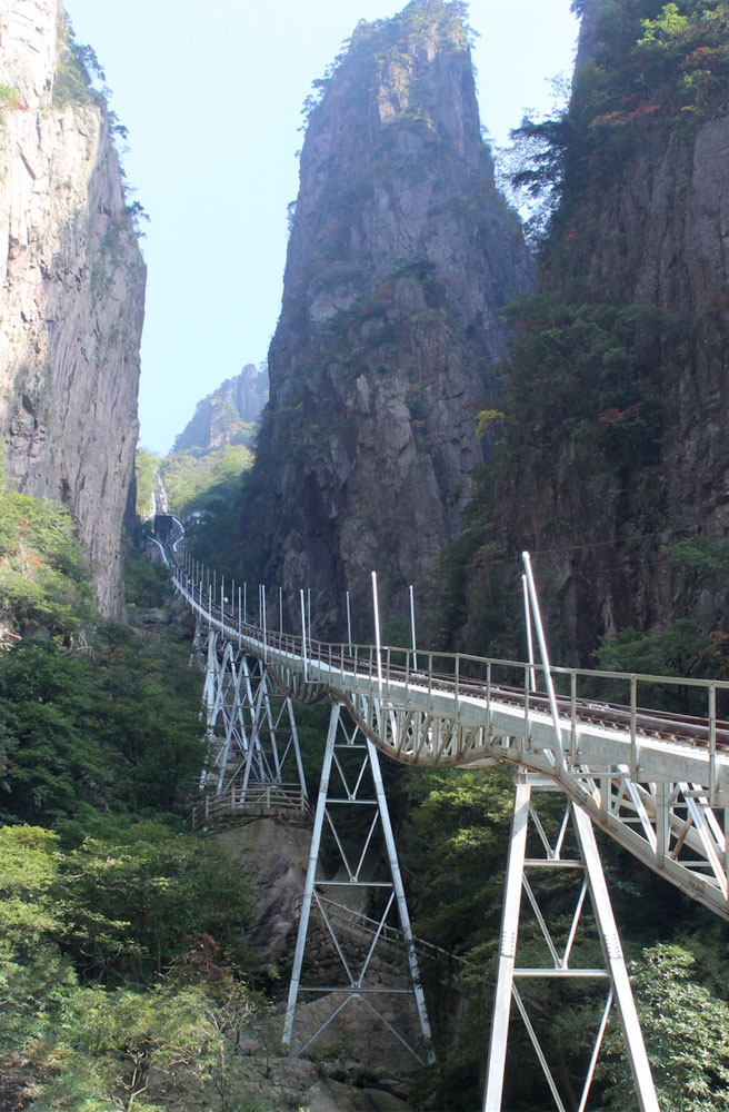 Cable Car Track